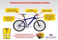 rower i dookoła nazwy obowiązkowych elementów roweru