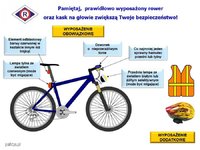 rower i opis obowiązkowego wyposażenia