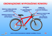 plakat kolorowy. Czerwony rower z wokół informacja o obowiązkowym wyposażeniu roweru.